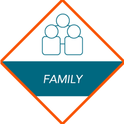 Family Badge