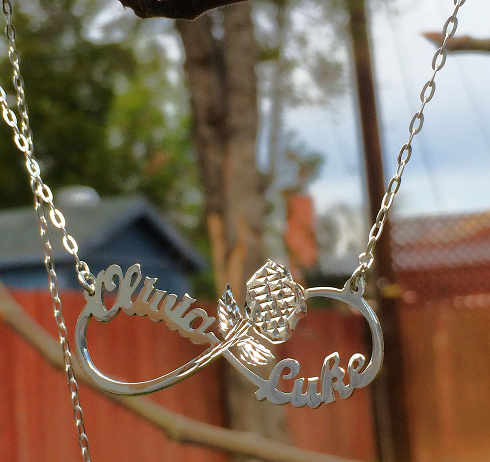 Thumbnail: UsaNameNecklace Name Necklace