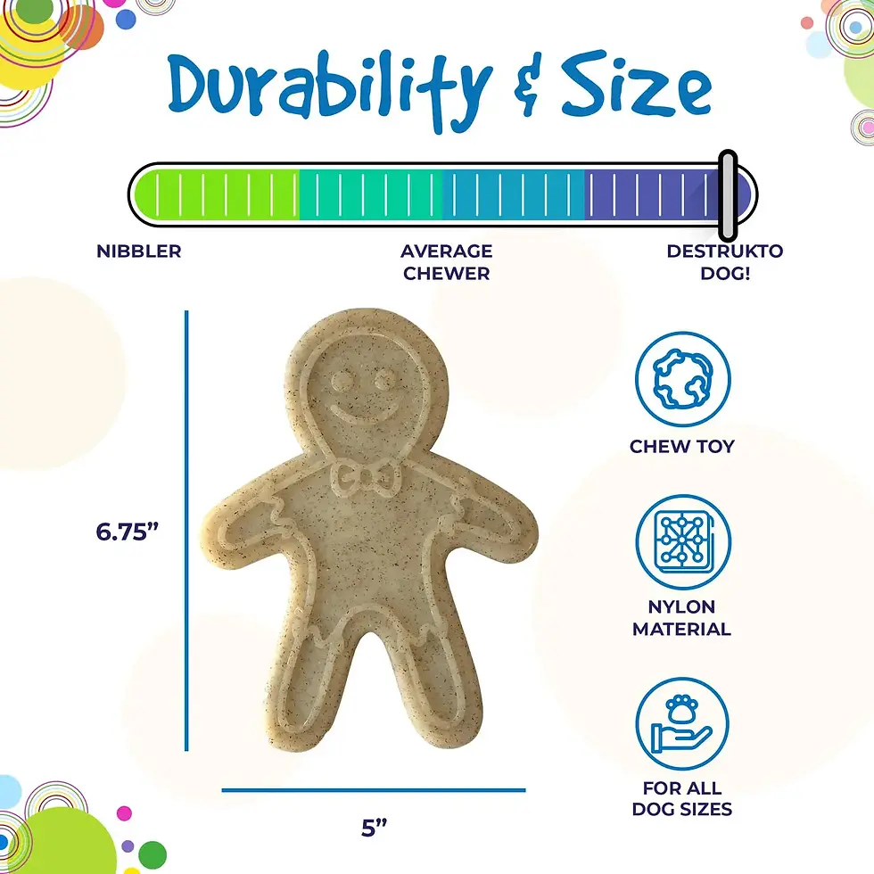 Thumbnail: Durable Nylon Gingerbread Man