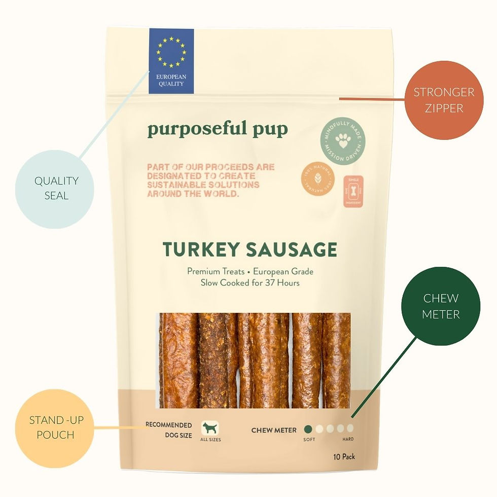 Thumbnail: Turkey Sausage Single Ingredient