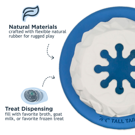 Thumbnail: Natural Rubber Polar Freezable