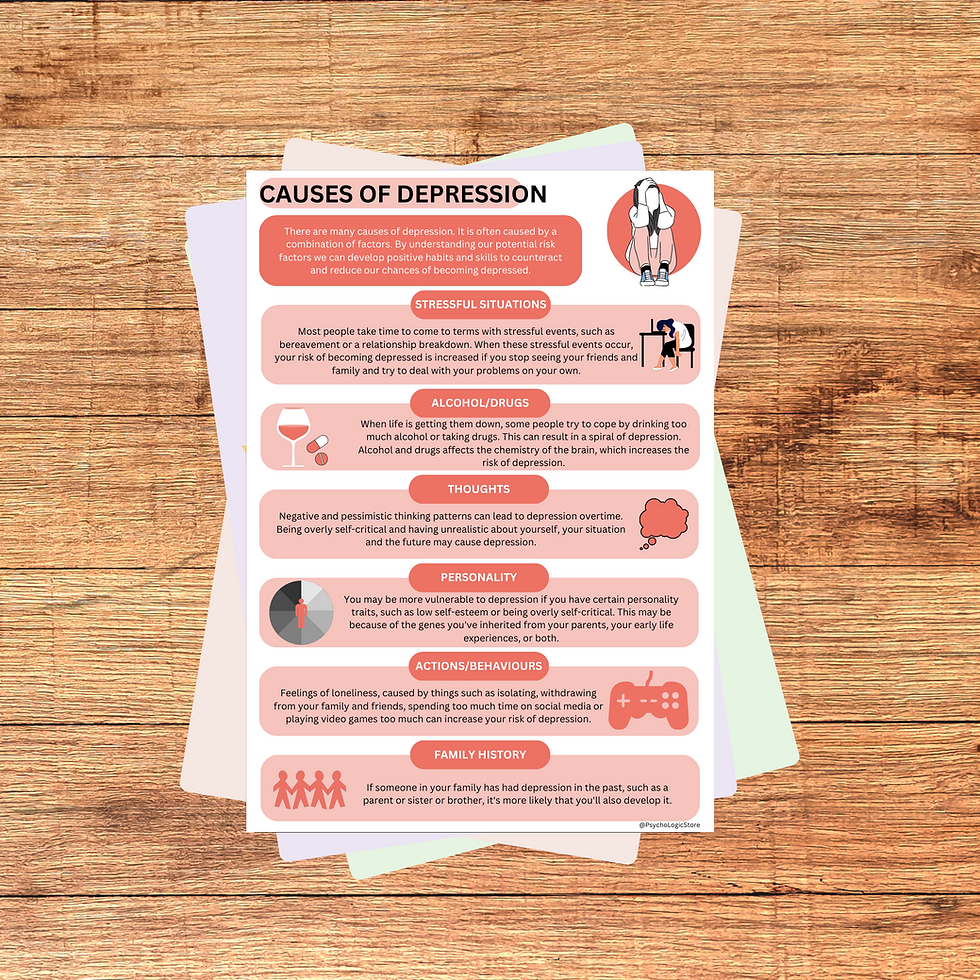 Thumbnail: Depression worksheets, therapy worksheets, therapist tools, Self-Esteem Building