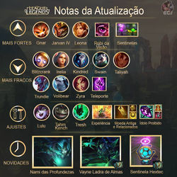 Arte Publicação