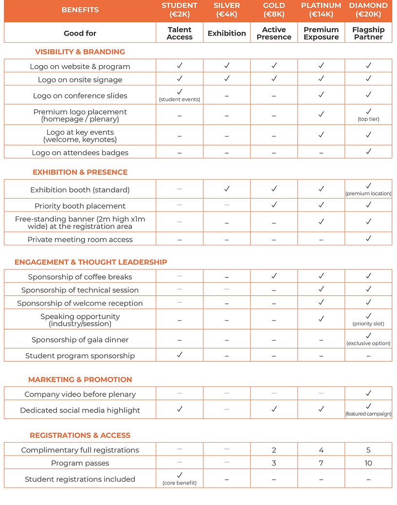 ISCAS2027_Sponsor Pros_v4_page-0003.jpg