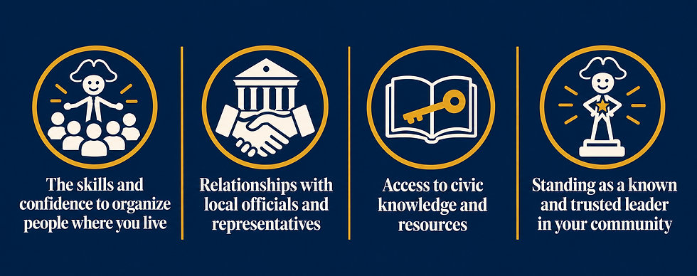 Civic Leadership Skills Infographic.png