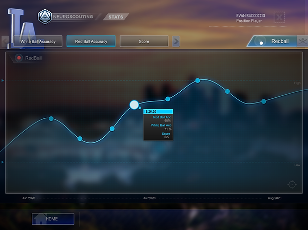 Stats_Central_ipad_2020_redesign_mockup4
