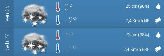 Valle Vigezzo, febbraio non si arrende arriva BIG SNOW