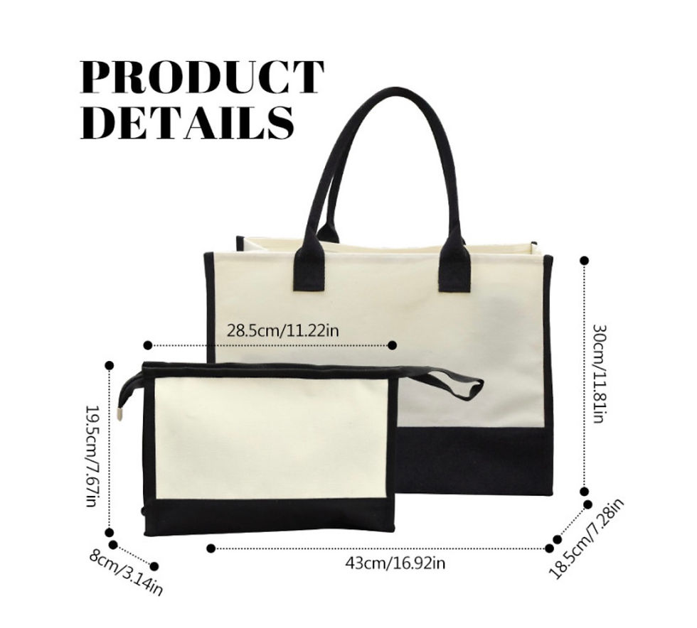 Thumbnail: Canvas Bag Set