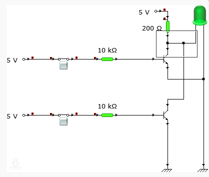 Circuit connection when both the inputs are HIGH