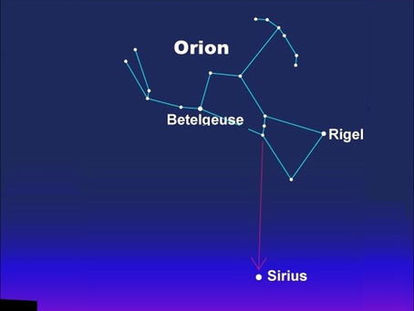 Map of the stars showing how to find Sirius