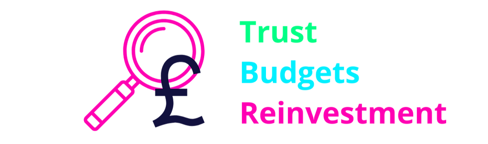 Illustration of a magnifying glass with the words Trust, Budgets, and Reinvestment — showing the benefits of measuring AI ROI