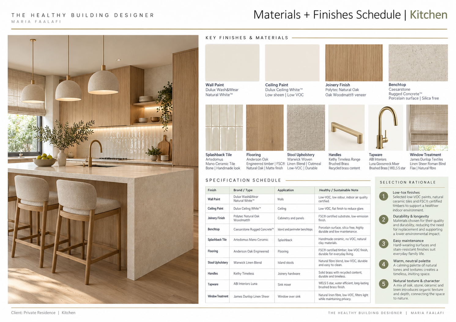 Materials and finishes schedule by Maria for a kitchen