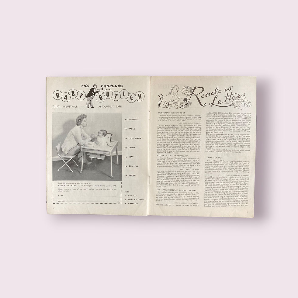 Thumbnail: Modern Knitting magazine, April 1959, 1/6