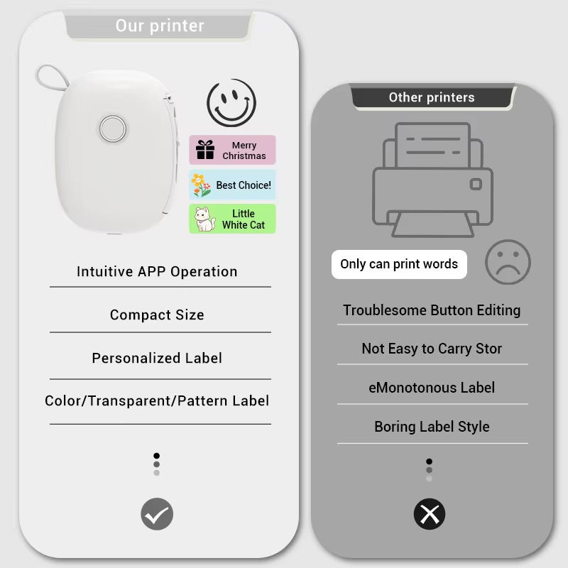 Thumbnail: Mini Bluetooth Thermal Printer – Wireless Portable Label Maker for Android & iOS