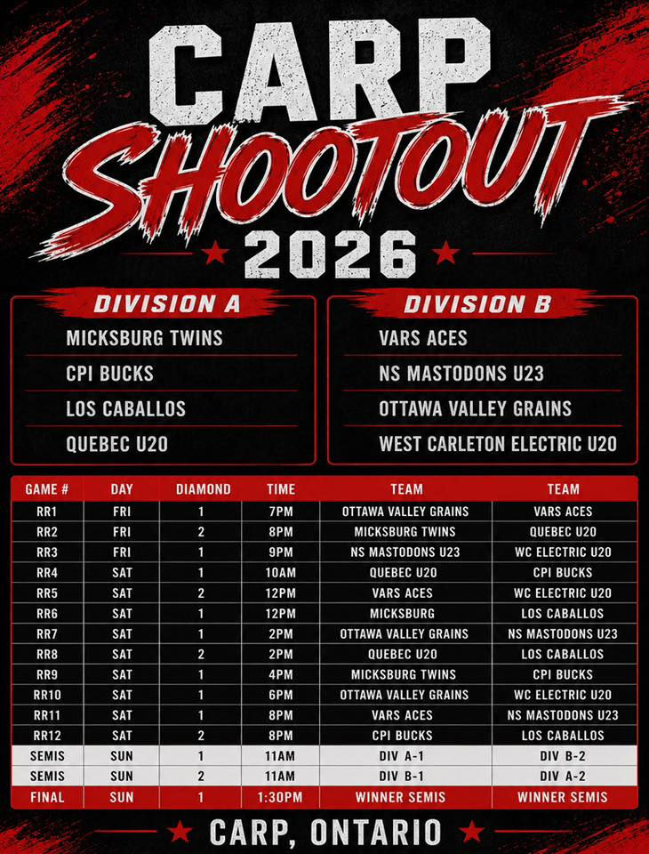 Carp Shootout Fastball tournament 2026