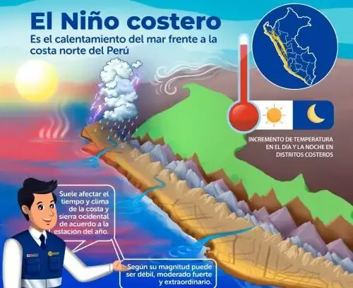 Calentamiento del mar persistirá y Perú debe prepararse ante posible Niño fuerte