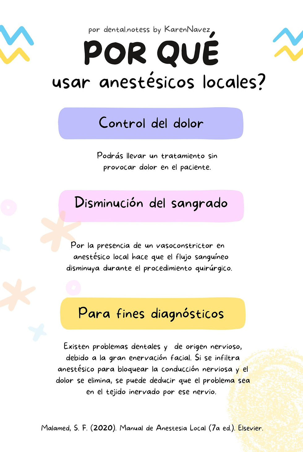 Thumbnail: Guía para Odontoclínica