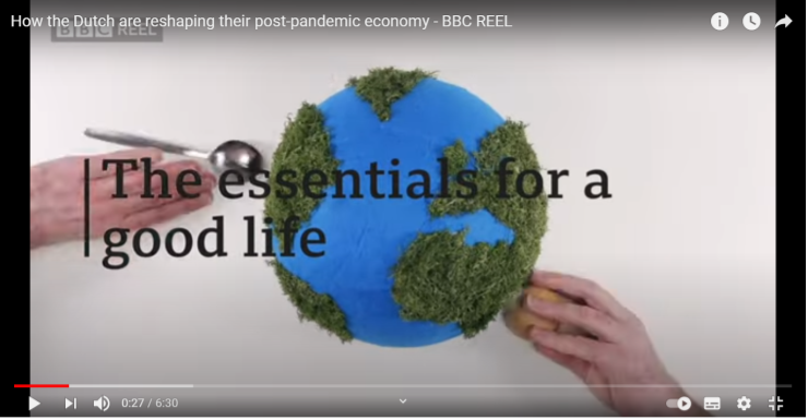 Video (6 mins)