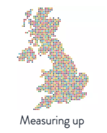 SDG UK Progress report