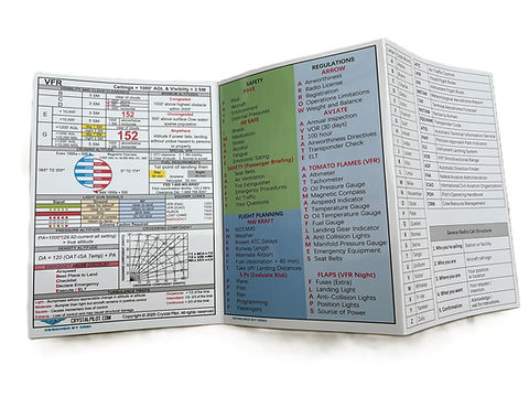 CFII Designed Pilot Reference Card Crystal Pilot IFR Kneeboard - METAR ...