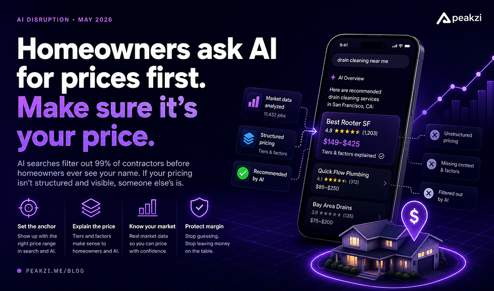 Homeowners ask AI for prices first. Make sure it's your price.