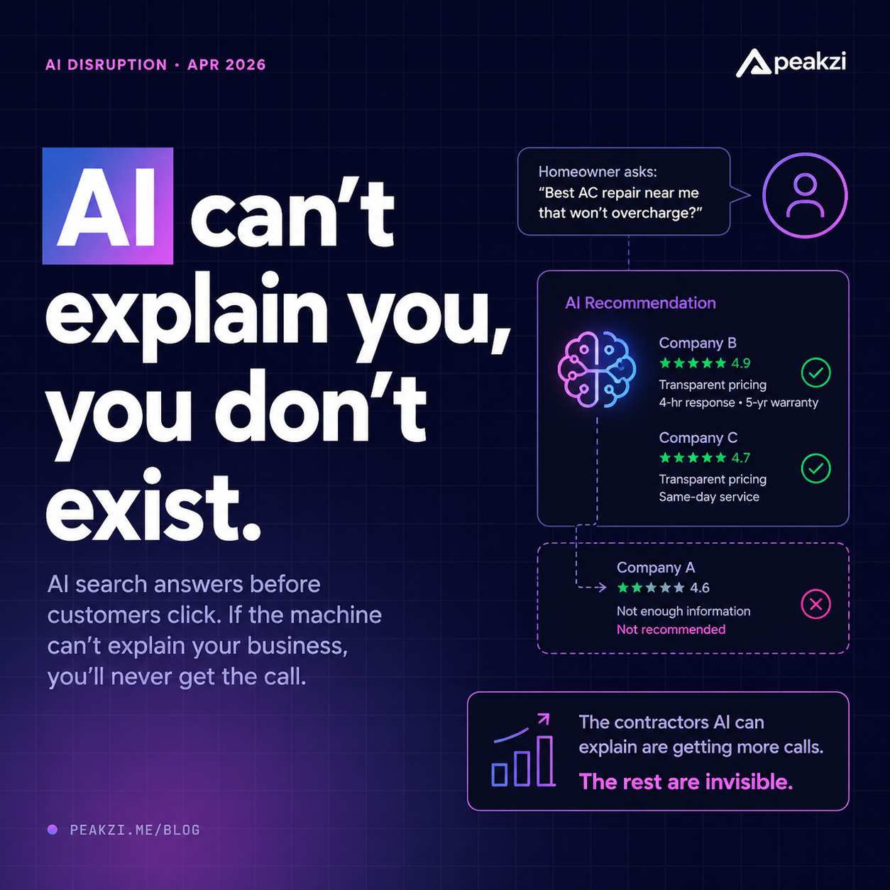 AI can't explain you, you don't exist.
