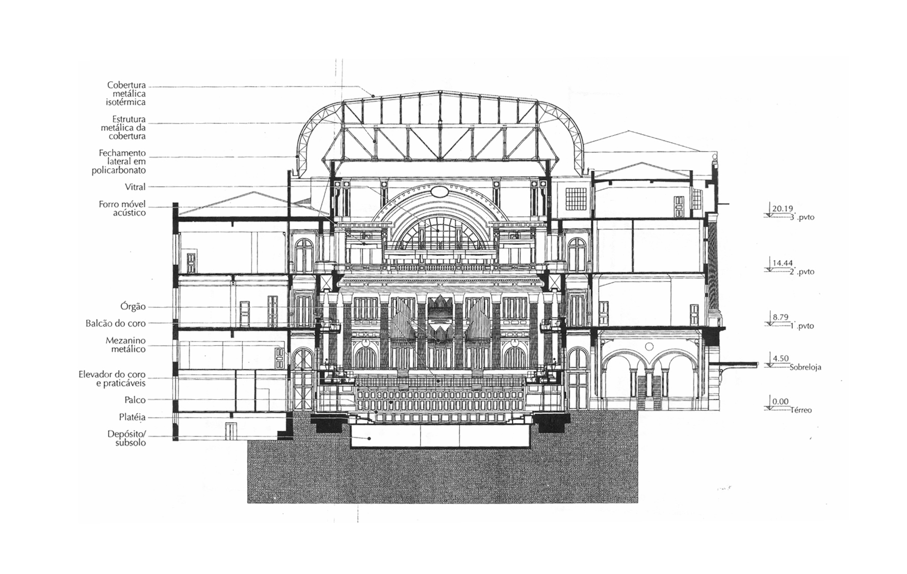 estação júlio prestes