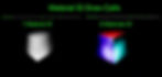 Differences between cubes with different material ID quantities.