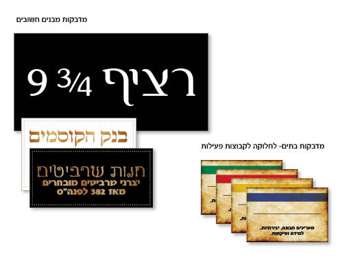 תמונה ממוזערת: עיצובים ליומולדת בנושא קוסמים