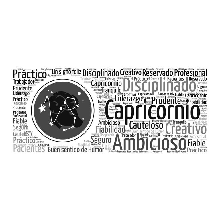 Taza Enlozada Capricornio - Disciplina y Responsabilidad