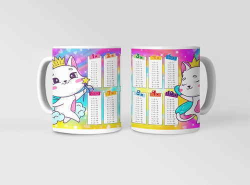 Taza Enlozada Con Tabla De Multiplicar Y Adorables Gatitos Blanco
