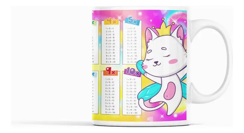 Taza Enlozada Con Tabla De Multiplicar Y Adorables Gatitos Blanco