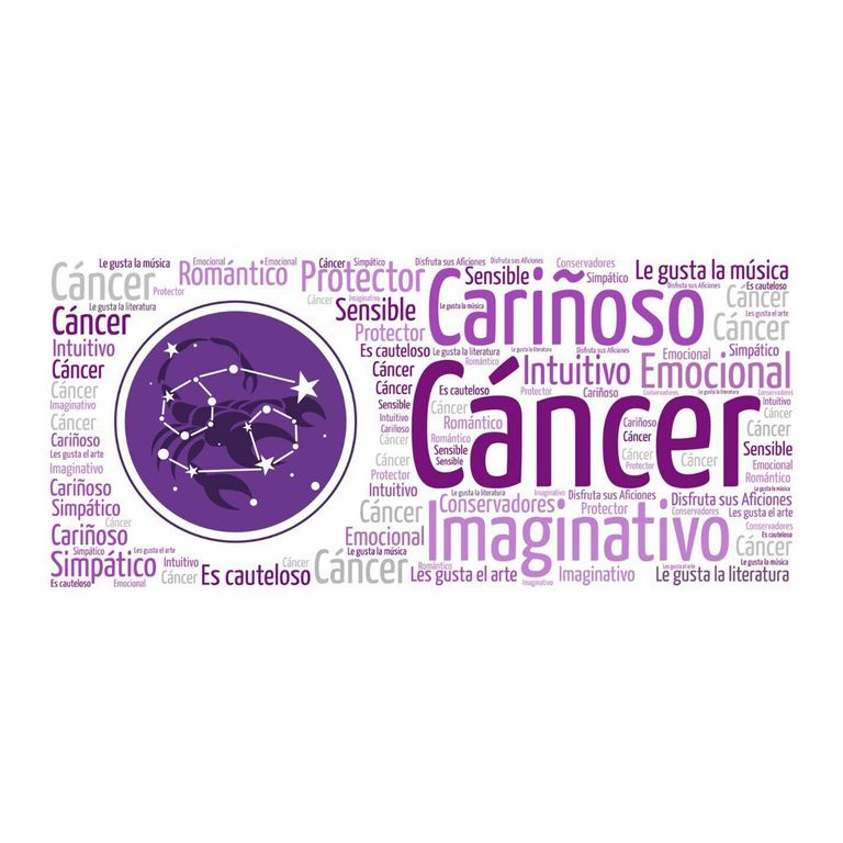 Taza Enlozada Cáncer - Intuición y Protección