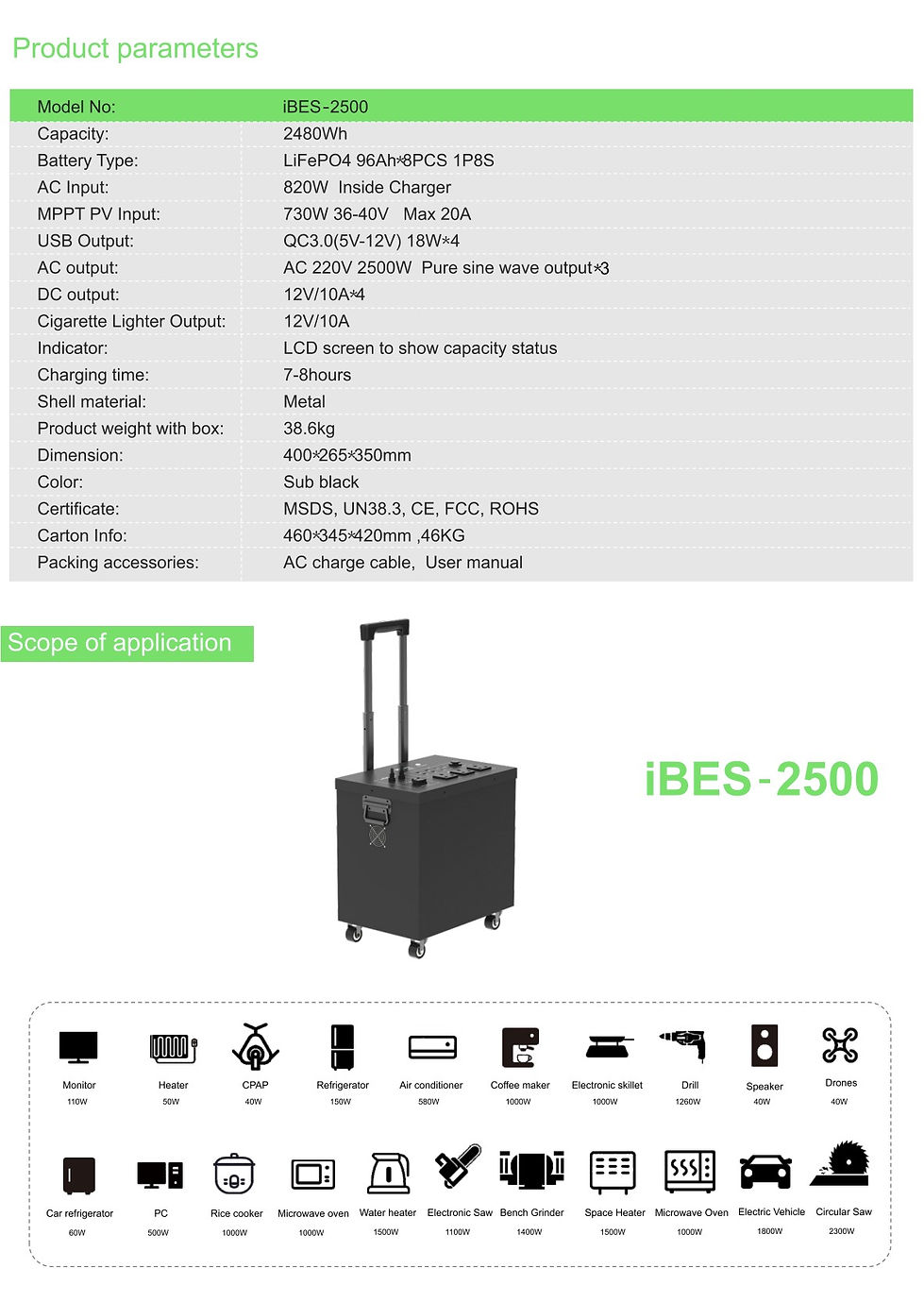 IBES 2500.jpg