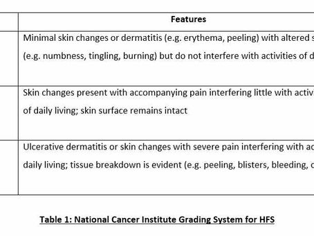 Hand and Foot Syndrome – a common side effect of chemotherapy
