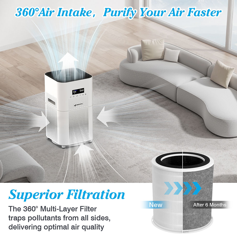 Thumbnail: Dayette AP401 AP402 H14 Original Replacement Air Filter