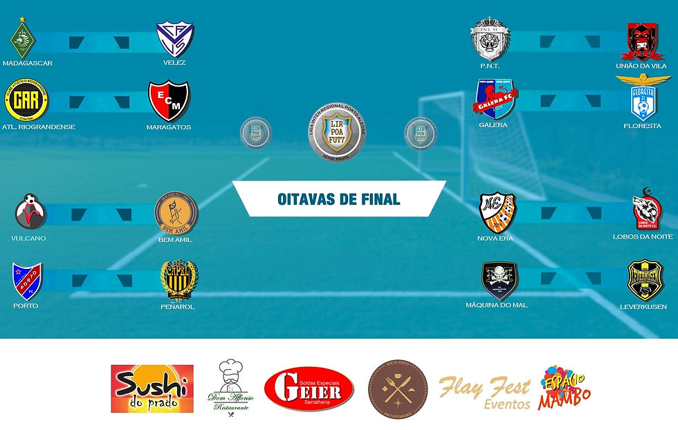 Confrontos das oitavas de final.