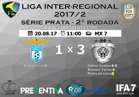 Derrota em terras além do Guaíba