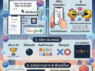 Google Tic-Tac-Toe (เกม OX บน Google Search)