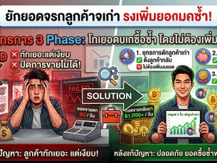 ทักเยอะแต่ปิดการขายไม่ได้? วิธีดักลูกค้าเก่ากลับมาซื้อซ้ำ โดยไม่ต้องเพิ่มงบแอดสักบาท