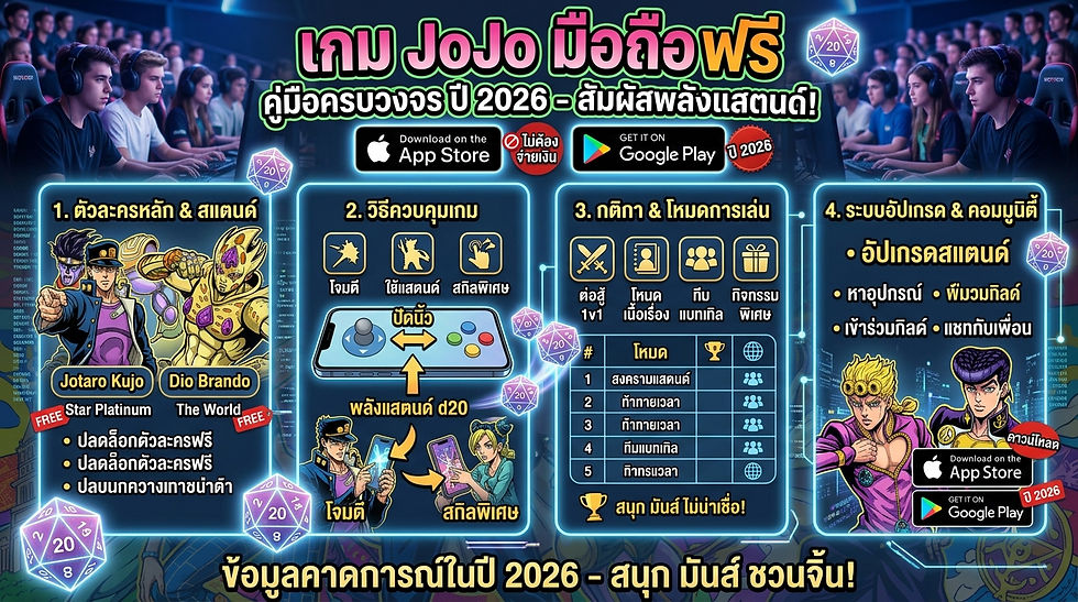 การเชื่อมต่อเกม Hay Day กับ Facebook