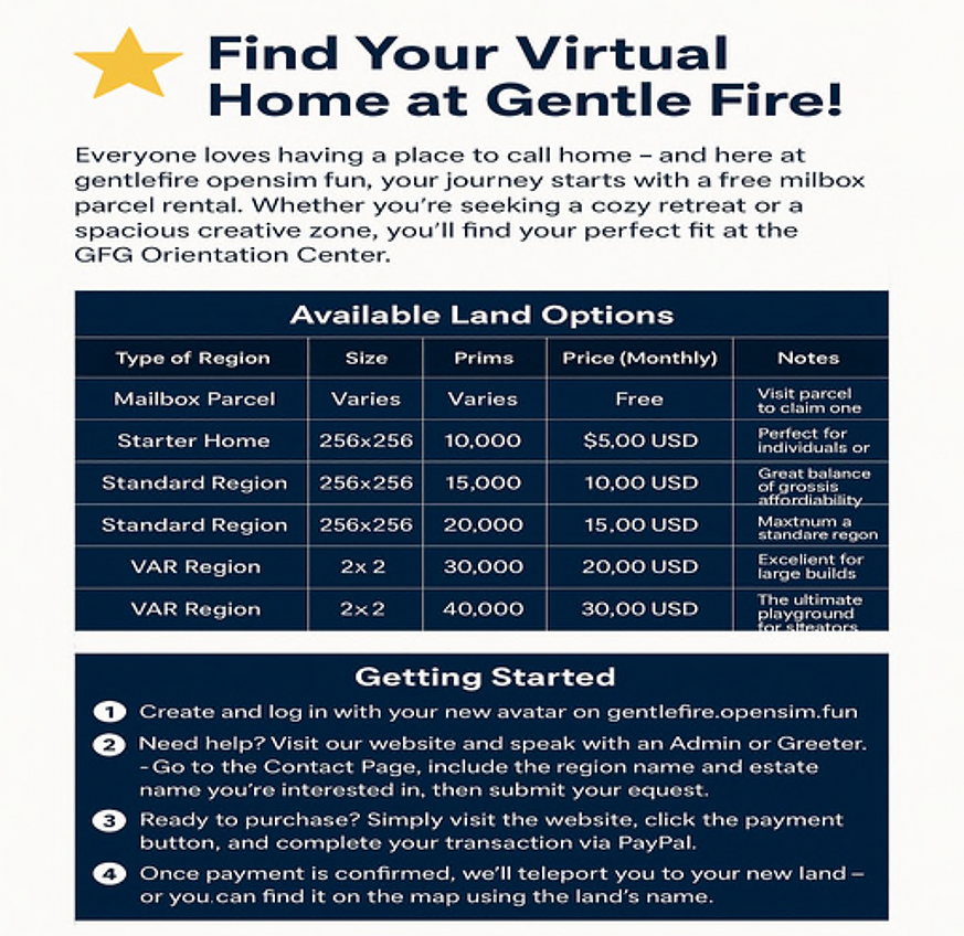region and prices (2).png