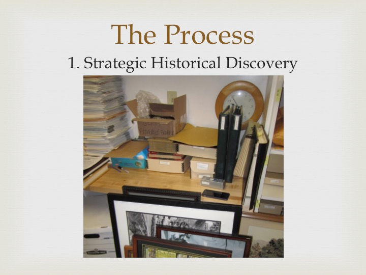 The Process
