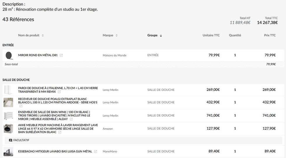 Liste d'achat de l'aménagement et de la décoration.