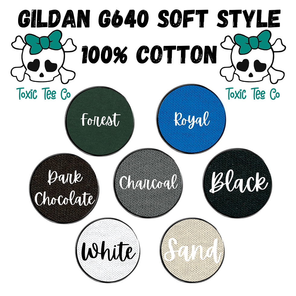 Thumbnail: All Things Fall