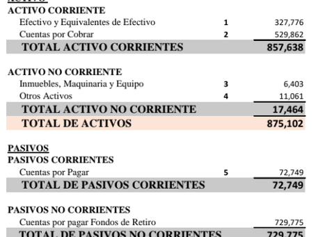 NUESTRA SOLIDEZ VS LA IMPROVISACIÓN OPORTUNISTA QUE DESAFÍA LA CONVENCIÓN COLECTIVA.