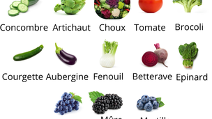 Fruits et légumes du mois de Septembre