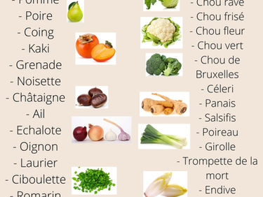 Fruits et légumes du mois de Novembre