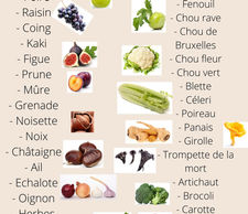 Fruits et légumes du mois d'Octobre