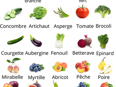 fruits et légumes août